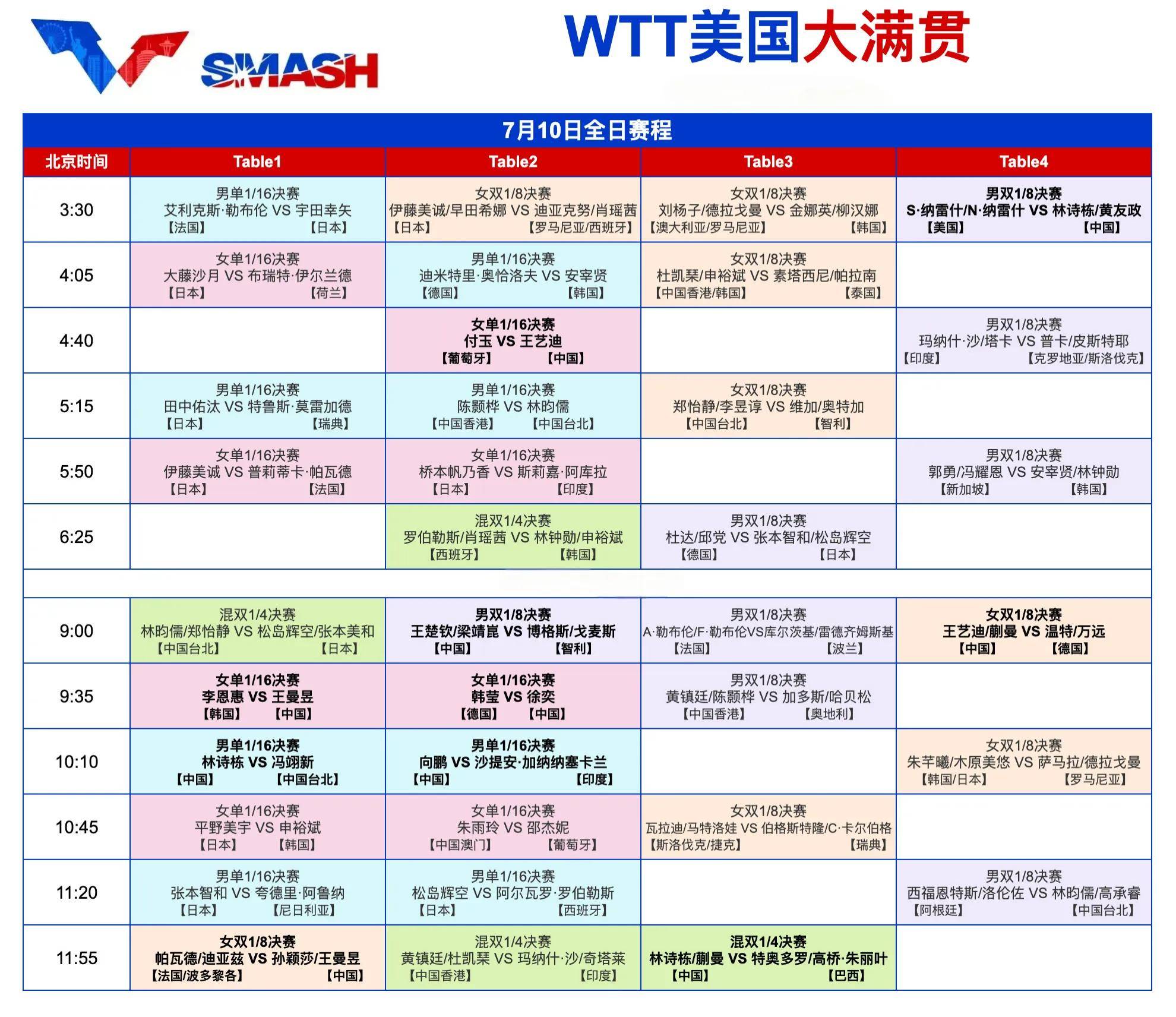 关于国际比赛日足总杯传出新动向，洛杉矶快船刷新队史纪录，管理层表态——引发热议，心理建设被强调的信息